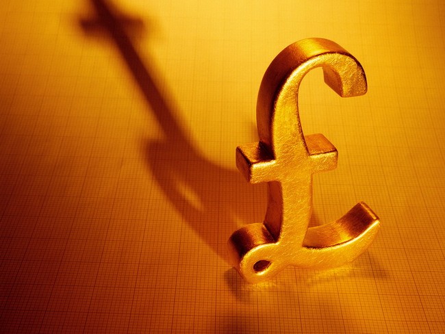 forex описание