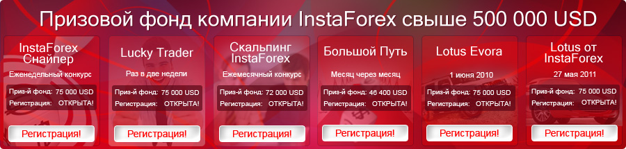nyse новости